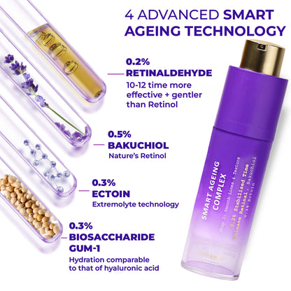 Smart Ageing Complex (Advance version)